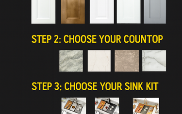 COAST TO COAST CONTRACTOR COMPLETE KITCHEN PACKAGE